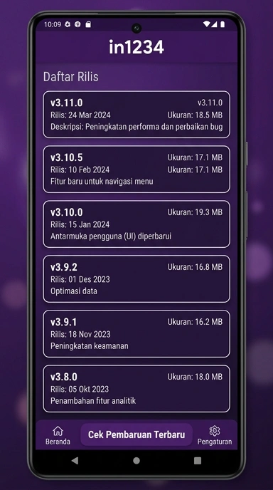 Riwayat Versi Aplikasi in1234 untuk Pengguna Android